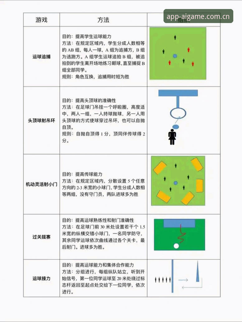 爱游戏活动 爱游戏体育入口深度评测:活动机制与技术实现的全方位体验报告